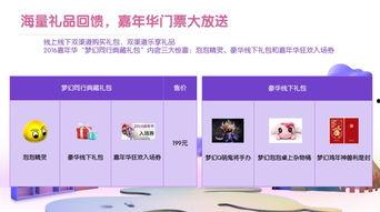 社交最新爆料,明星恋情、网红八卦大揭秘！”